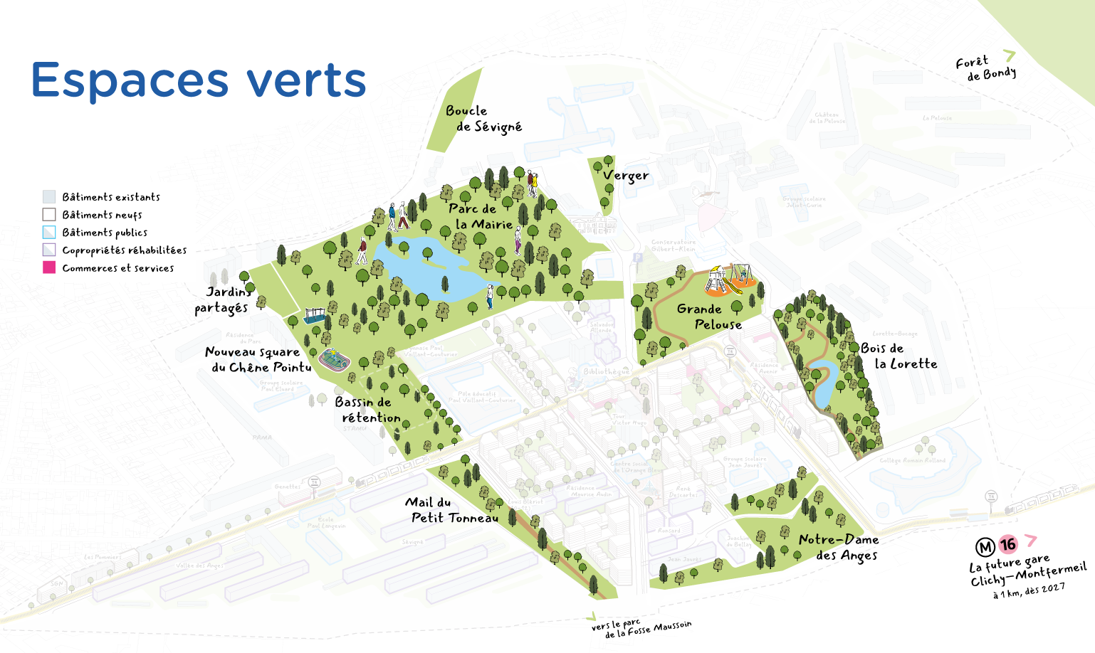 Espaces verts